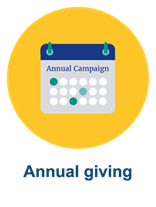 Annual giving